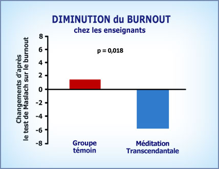 Centrafrique