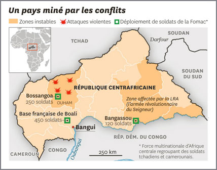 Centrafrique